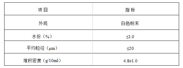 阻燃协效剂HY-132E