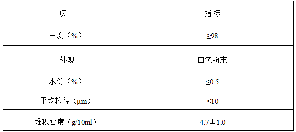 阻燃协效剂HY-166C