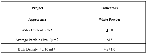 the Flame Retardant Synergist HY-132E