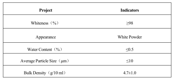 the Flame Retardant Synergist HY-166C